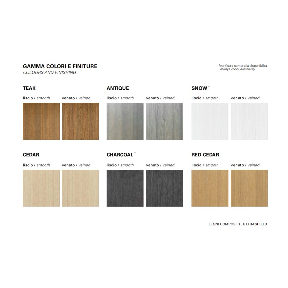 WPC FLOOR AND WALL COVERINGS ULTRASHIELD